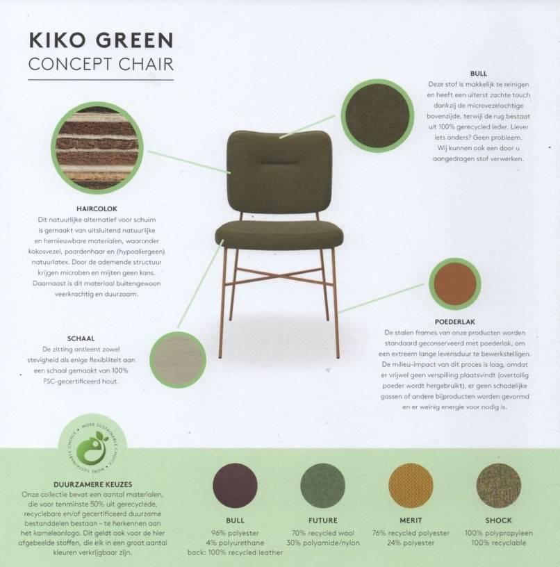 Kiko Green